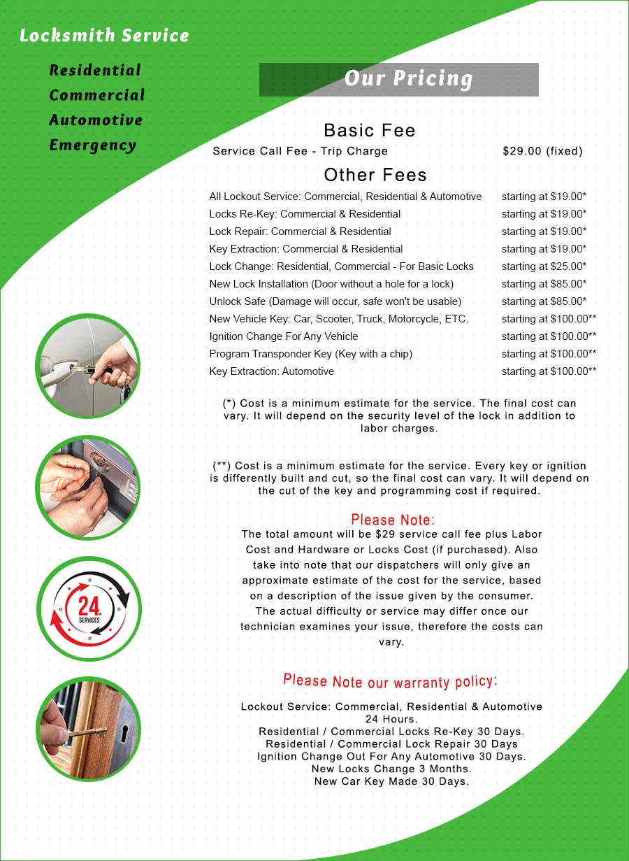 Inglewood Locksmith Store, Inglewood, CA 310-895-2963